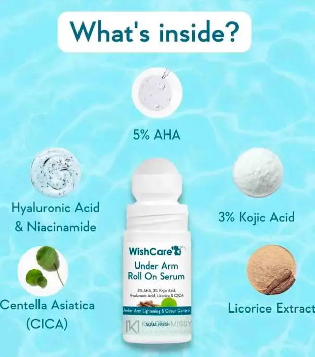 Wishcare Under Arm Roll On Serum(50ml)